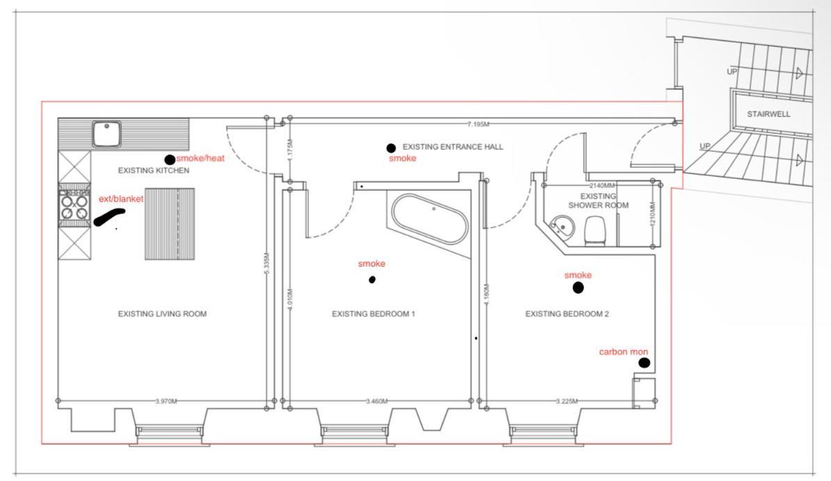 2Bedroom Apartment By The Castle Edinburgh Eksteriør bilde